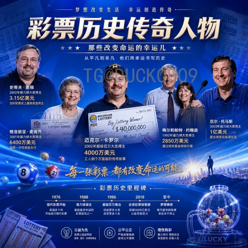 2026年美加墨世界杯分组结果详细解读：48队扩军下的全新格局